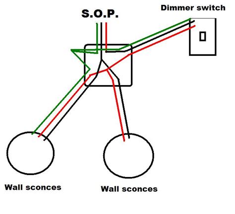 common junction box problems include all of the following except|Electrical Systems .